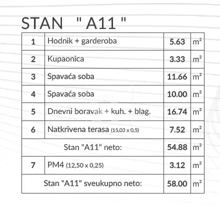 Byt Pula – 3