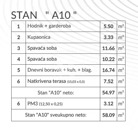 Appartamento Pula – 3