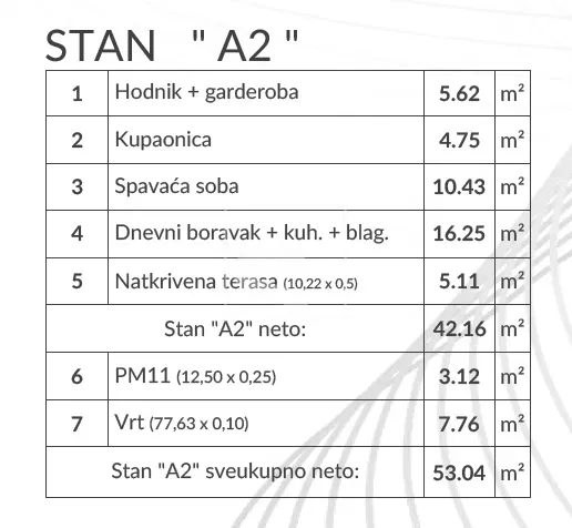 Flat Šikići, Pula, 53,04m2 – 3