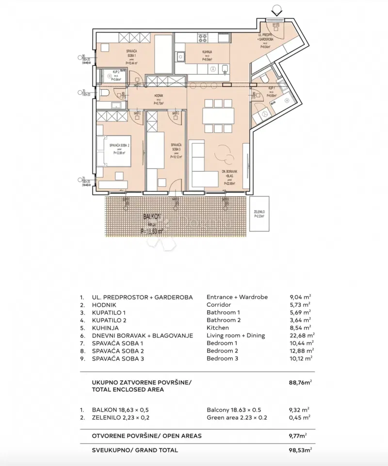 Flat Duilovo, Split, 107,55m2 – 3