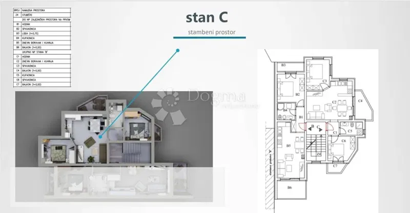 Flat Štinjan, Pula, 60m2 – 3