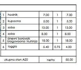 Lakás Pula – 3
