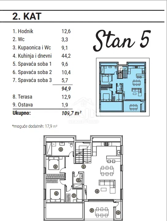 Appartamento Trogir – 2