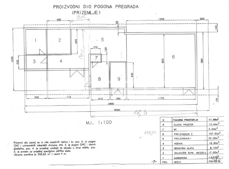 Üzlethelyiség Pregrada – 2