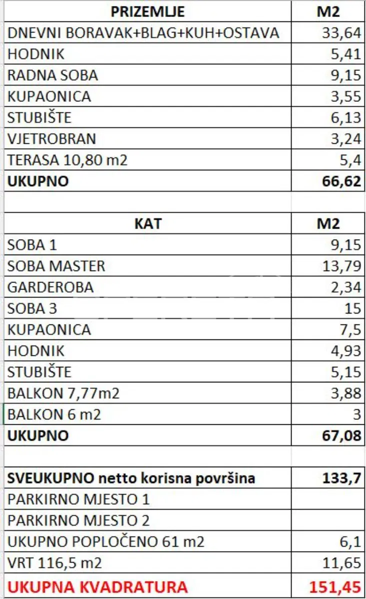 Appartamenti di lusso su due piani con cinque camere da letto, giardini privati e due posti auto. – 2