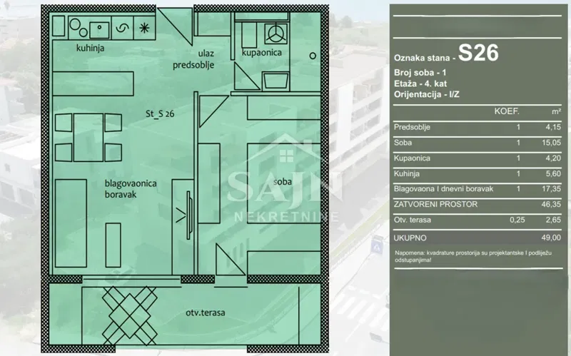 Appartamento Trogir – 2
