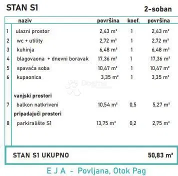 Mieszkanie Povljana, 62,56m2 – 3