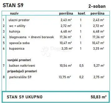 Flat Povljana, 62,56m2 – 3