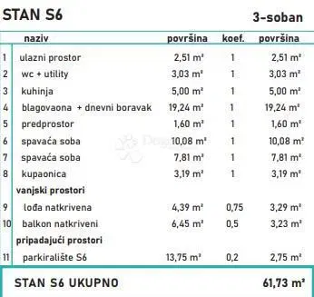Квартира Povljana, 62,56m2 – 2
