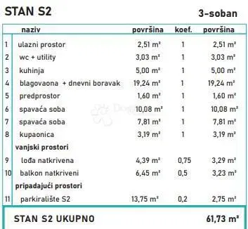 Lakás Povljana, 62,56m2 – 2