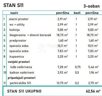 Lakás Povljana, 62,56m2 – 2