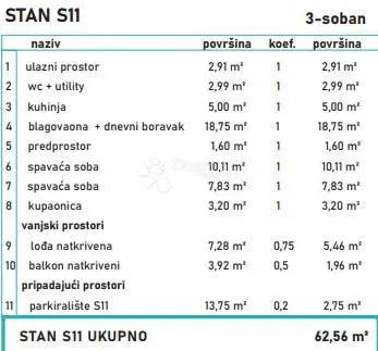 Flat Povljana, 62,56m2 – 3