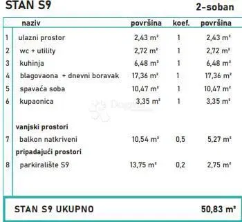 Flat Povljana, 62,56m2 – 3