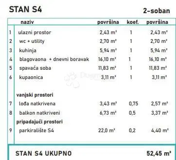 Lakás Povljana, 62,56m2 – 3