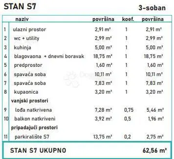 Mieszkanie Povljana, 62,56m2 – 3