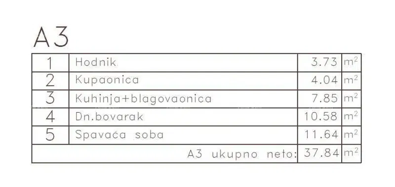 Mieszkanie Medulin – 3