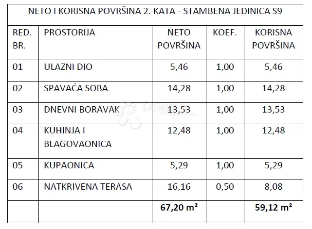 Flat Vodice, 73,41m2 – 3