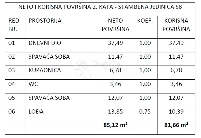 Flat Vodice, 73,41m2 – 3