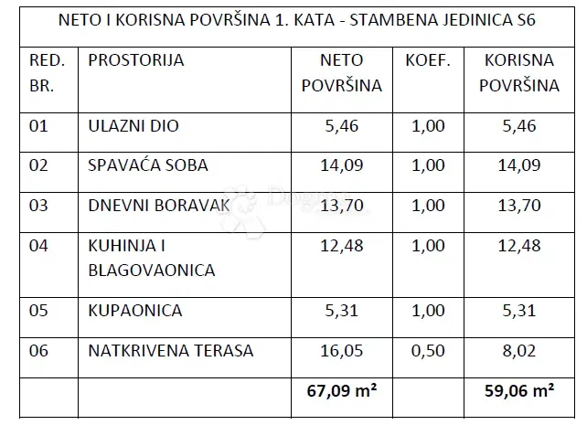 Flat Vodice, 73,41m2 – 3