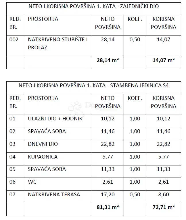 Flat Vodice, 73,41m2 – 3
