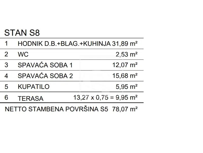 Mieszkanie Novigrad – 3