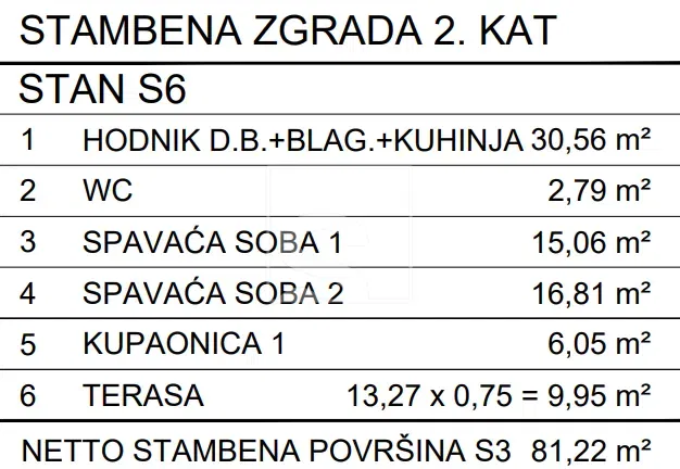 Lakás Novigrad – 3