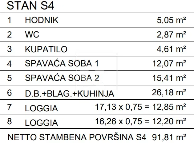 Flat Novigrad, 123,63m2 – 3