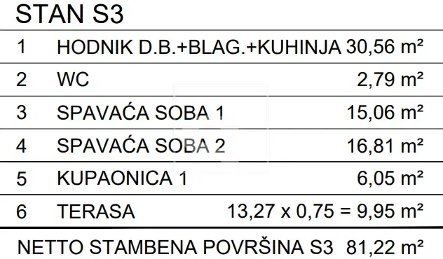 Flat Novigrad, 123,63m2 – 3