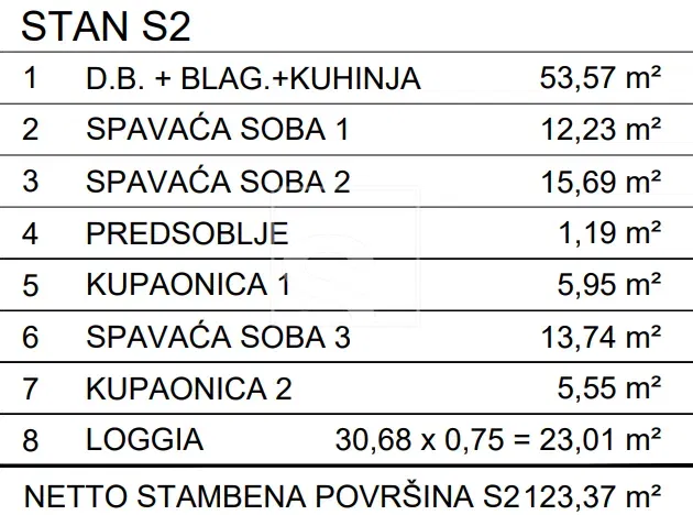 Flat Novigrad, 123,63m2 – 3