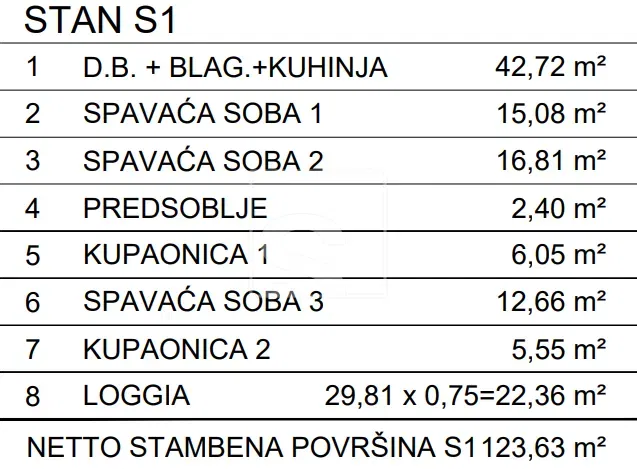 Lakás Novigrad – 3