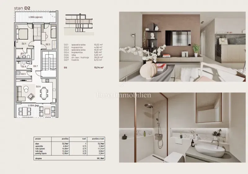 Luxury Apartment by the Sea with Panoramic Views – D2 – 2