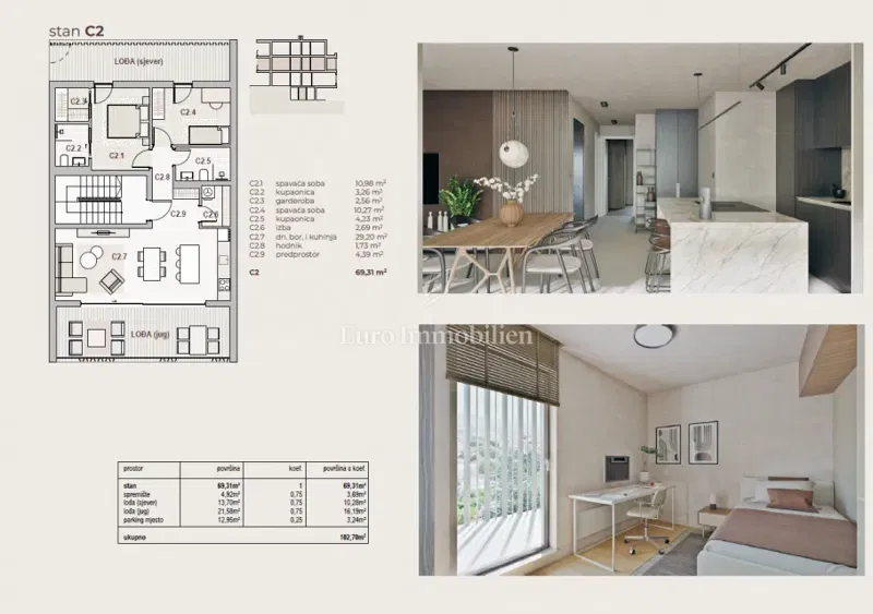 Luxury Apartment by the Sea with Panoramic Views – C2 – 2