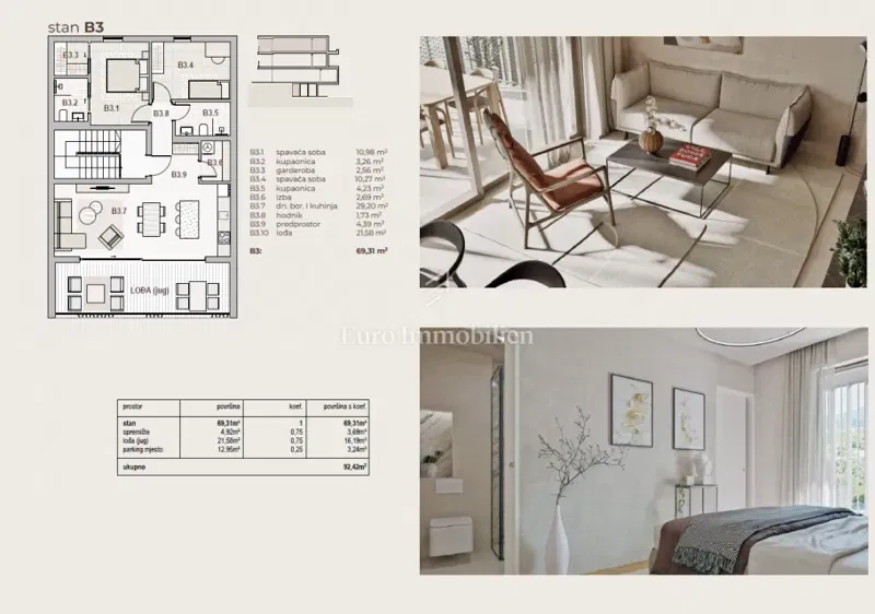 Luxury Apartment by the Sea with Panoramic Views – B3 – 2