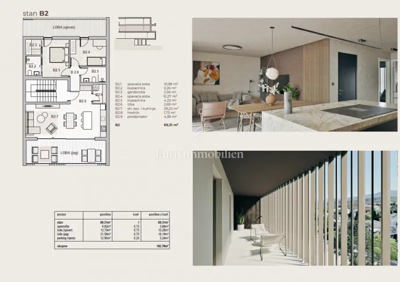 Luxury Apartment by the Sea with Panoramic Views – B2 – 2