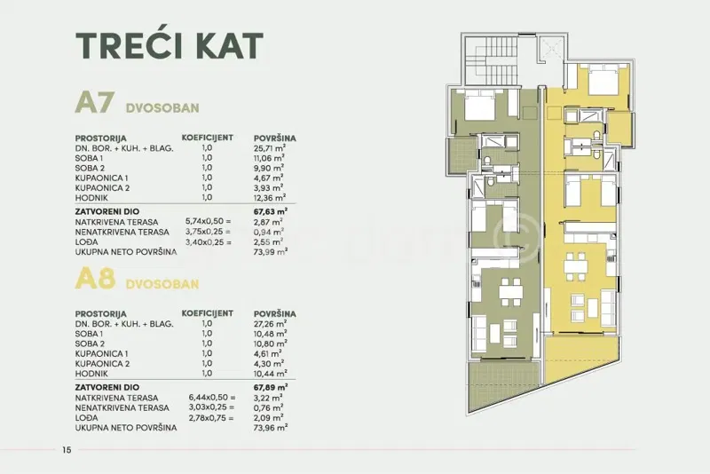 Penthouse with open view, Podgora – 2