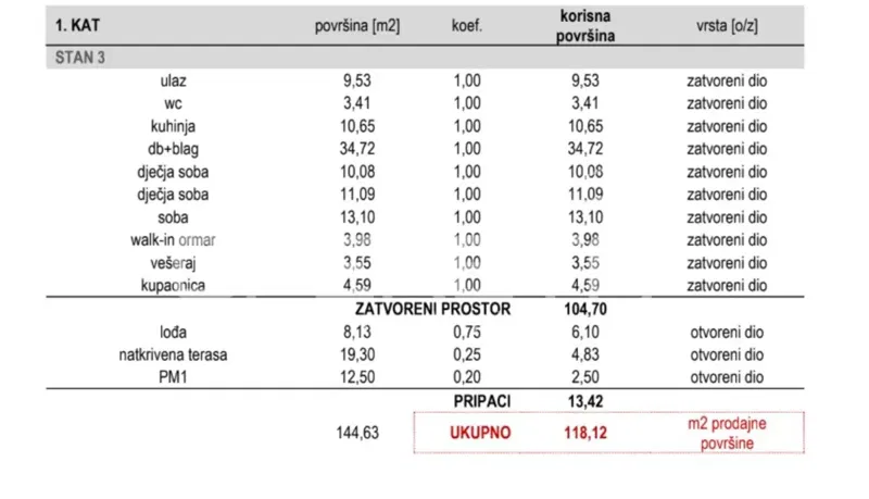 NUOVA COSTRUZIONE - SESVETSKA SELA – 2