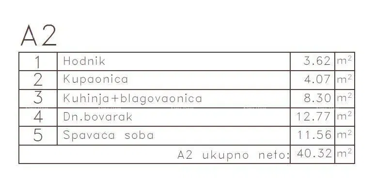 МЕДУЛИН - Квартира в новом проекте / 300 м до моря!!! (A2) – 3