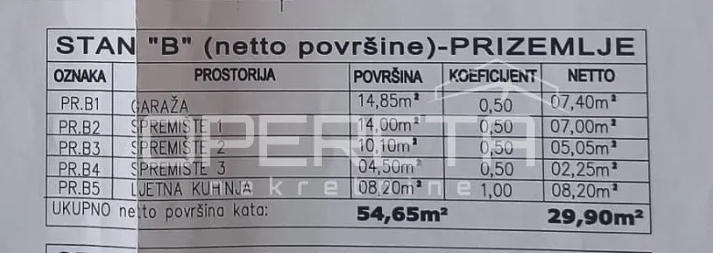 Mieszkanie Fraterščica – 3