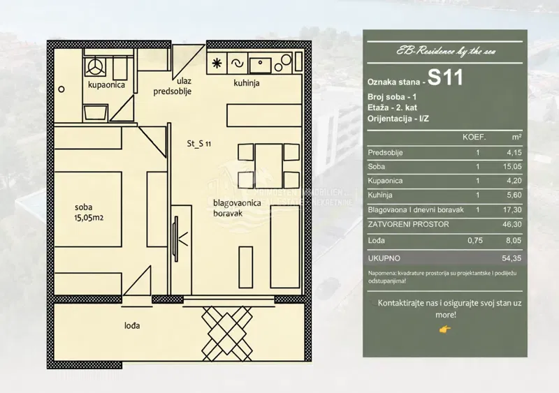 Trogir/Your New Home Just Steps from the Adriatic – 3