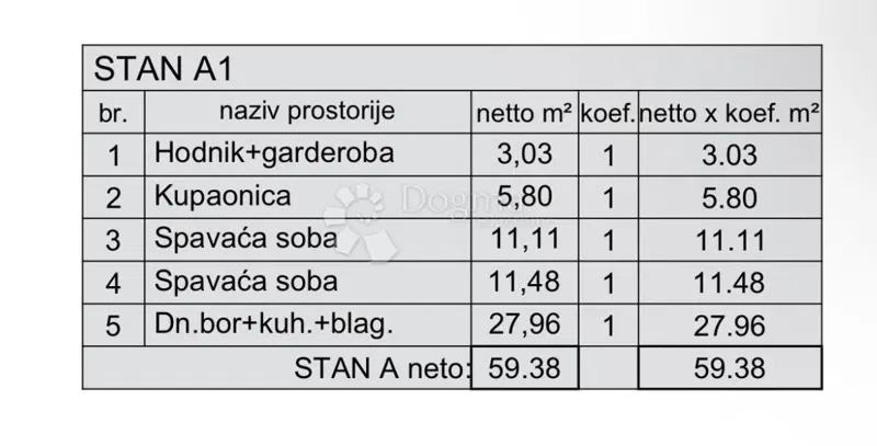 Flat Medulin, 59,38m2 – 2
