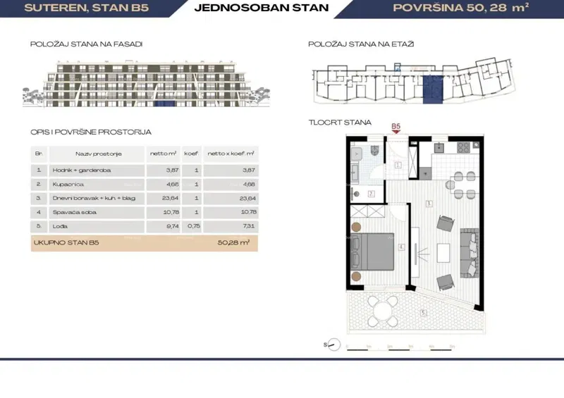Vendita di appartamenti moderni in un edificio esclusivo con vista sulla marina, Pula! B5 – 2