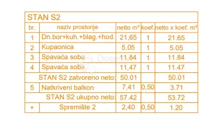 Flat Štinjan, Pula, 66,27m2 – 2