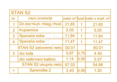 Flat Štinjan, Pula, 66,27m2 – 2
