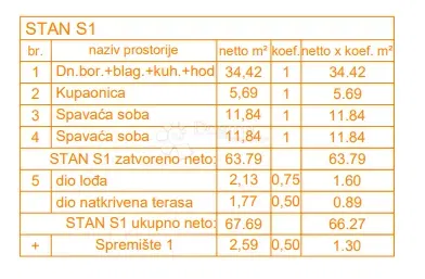 Lakás Štinjan, Pula, 66,27m2 – 2