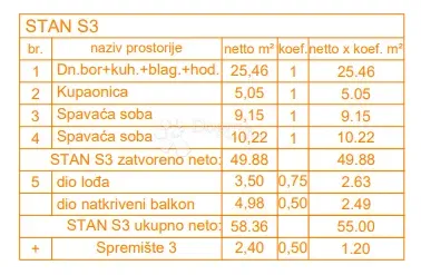 Mieszkanie Štinjan, Pula, 66,27m2 – 2