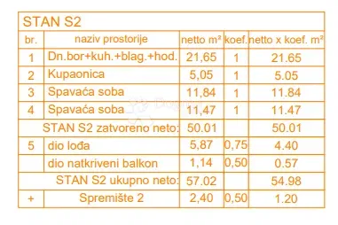 Flat Štinjan, Pula, 66,27m2 – 2