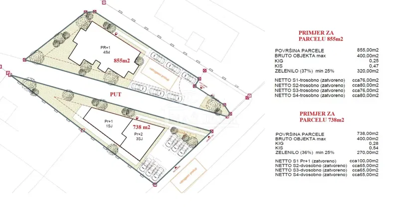 Vodice - Građevinsko zemljište 738m2 na mirnoj lokaciji