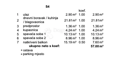 Byt Podstrana – 2
