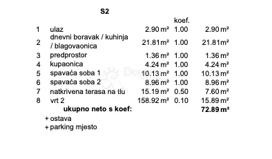 Byt Podstrana, 72,89m2 – 2