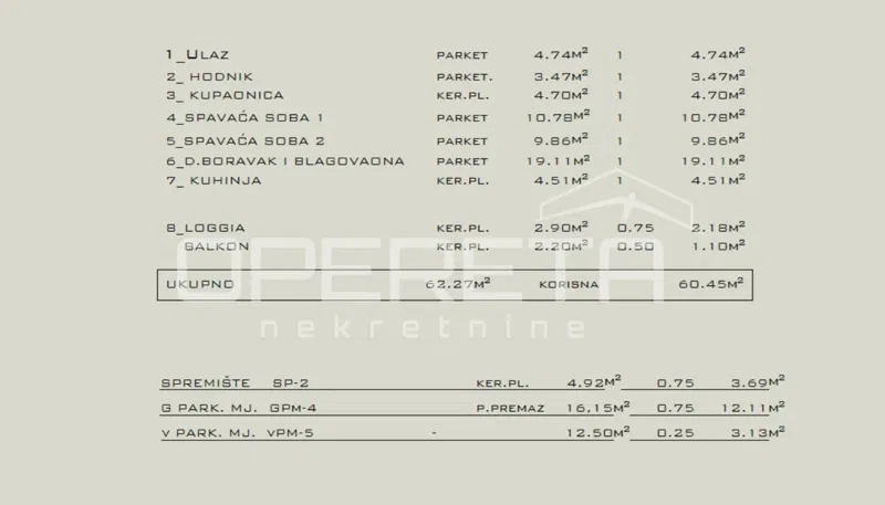 Vendita, Appartamento, Samobor-Perivoj, Ulica arhitekta Ede Šena, 3l, 83m2 – 3